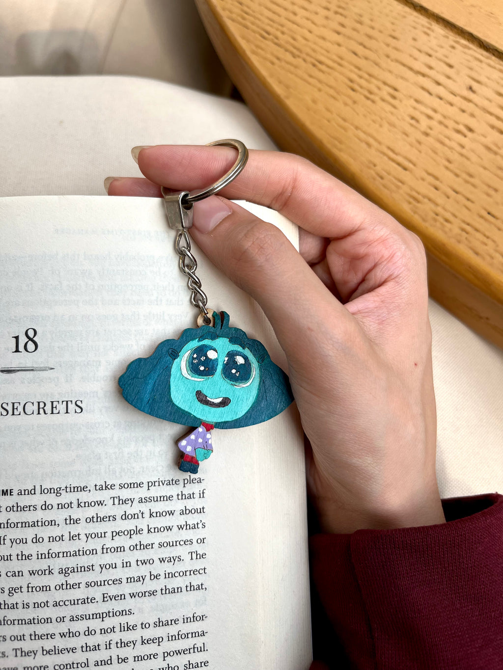 Inside Out Keychains