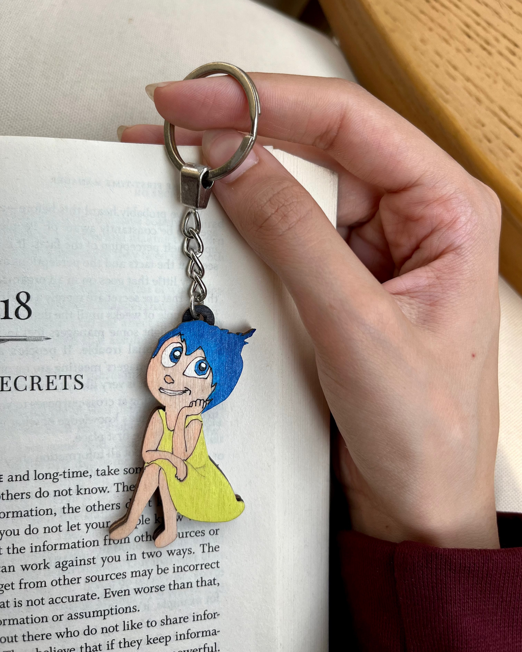 Inside Out Keychains